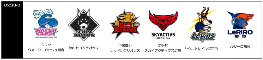 NTTジャパンラグビー リーグワン2025-26 ディビジョン編成・大会フォーマットのお知らせ 画像