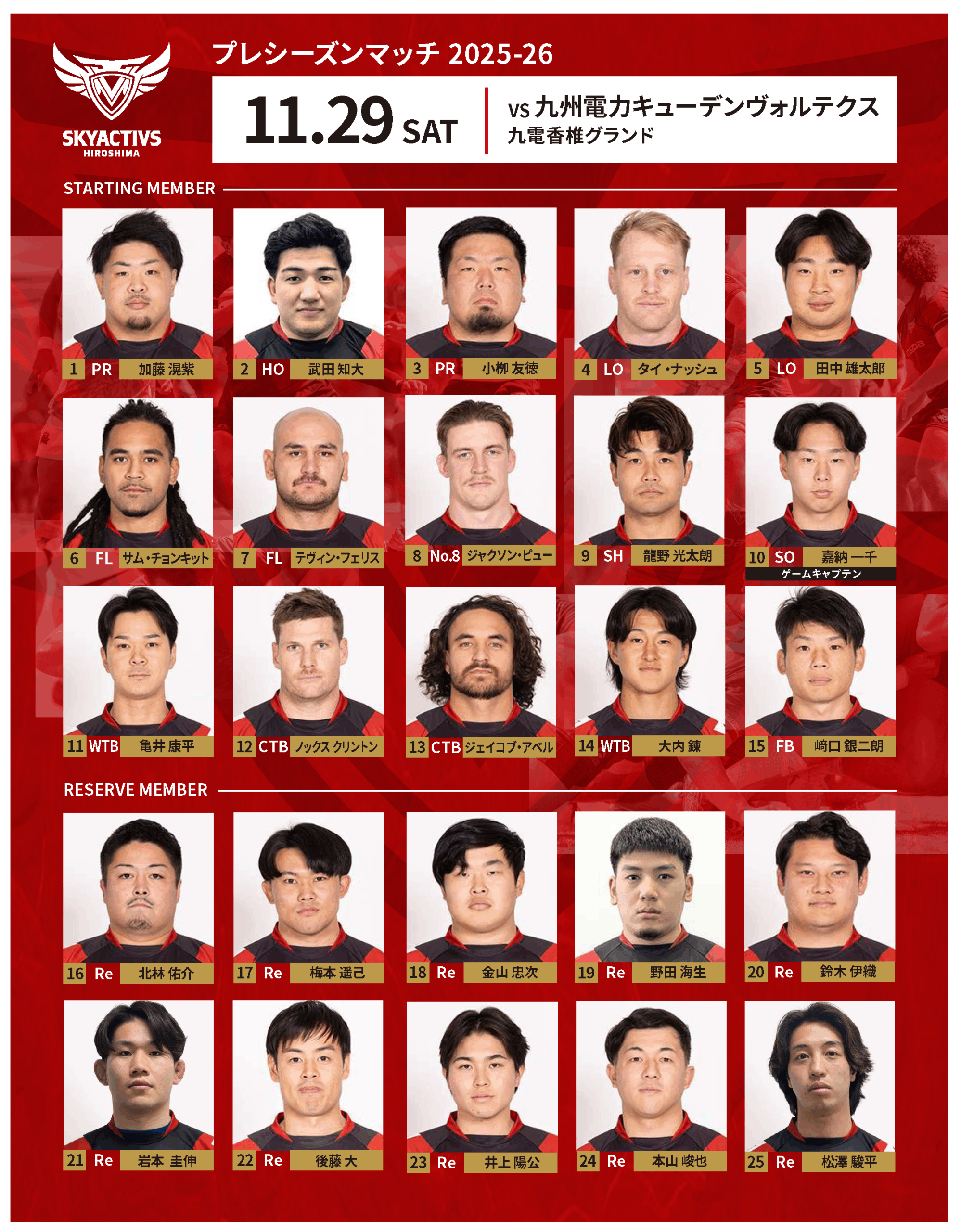 【メンバー発表】vs九州電力キューデンヴォルテクス 画像