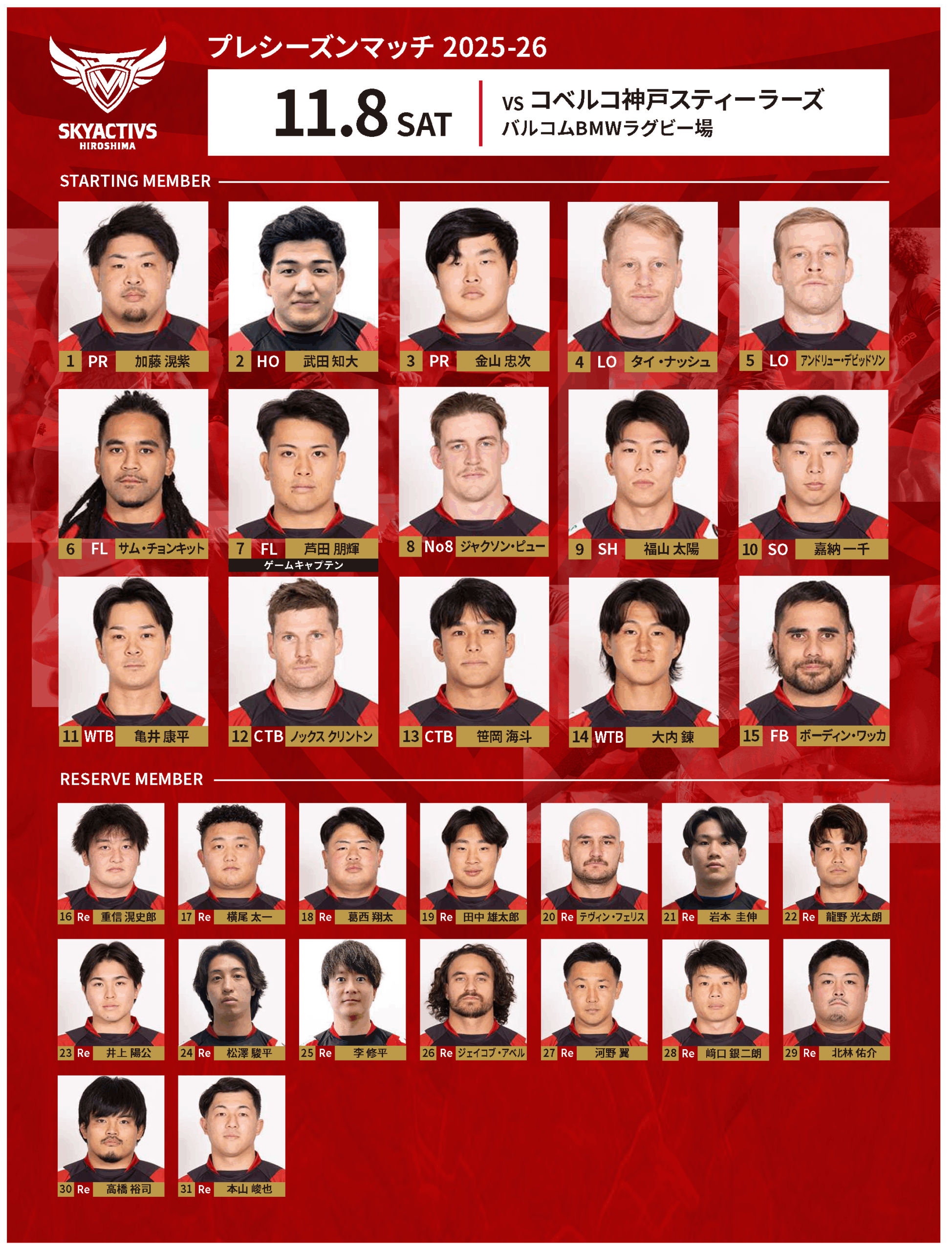 【メンバー発表】vsコベルコ神戸スティーラーズ 画像