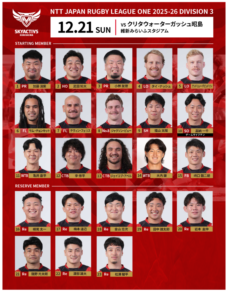 【メンバー発表】vsクリタウォーターガッシュ昭島 画像