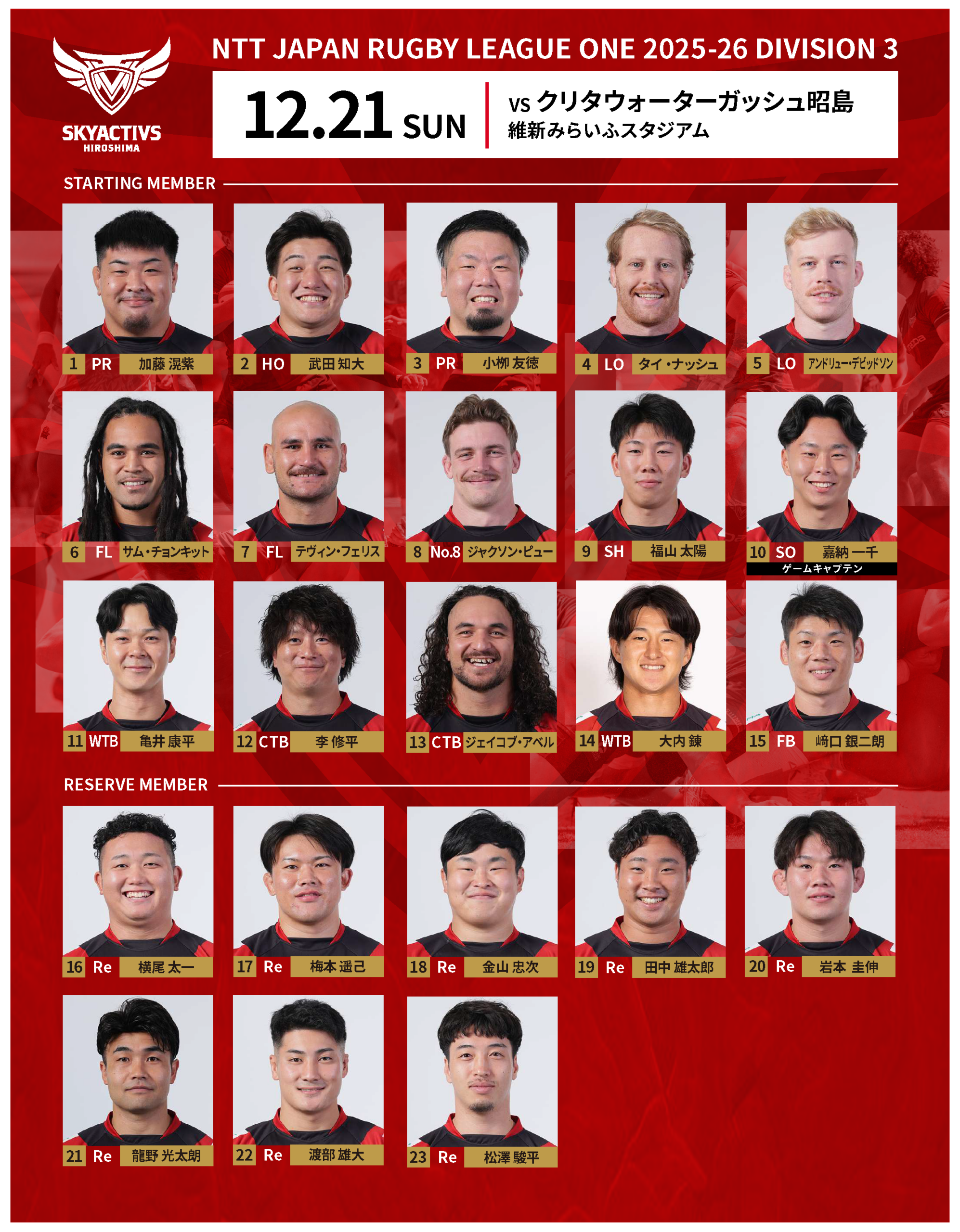 【メンバー発表】vsクリタウォーターガッシュ昭島 画像