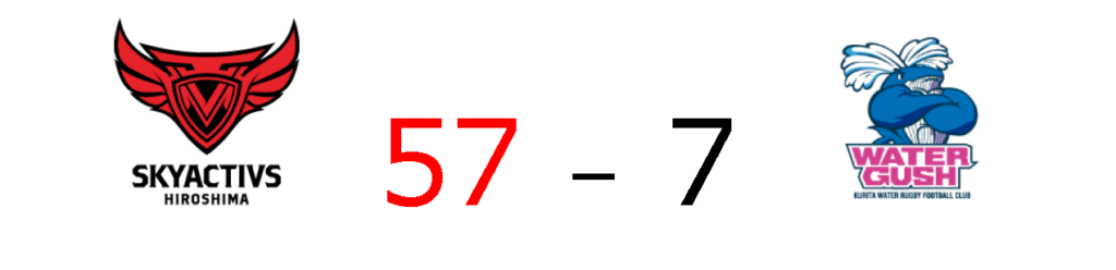 ＜NTT JAPAN RUGBY LEAGUE ONE2025-26第2節 試合結果＞ 画像