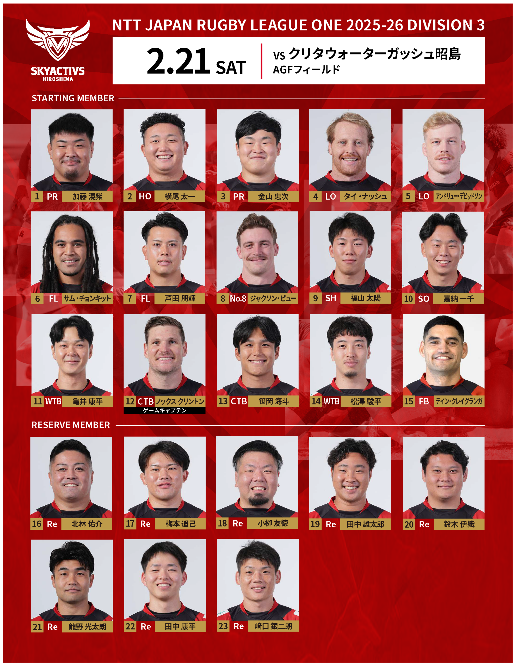 【メンバー発表】vsクリタウォーターガッシュ昭島 画像