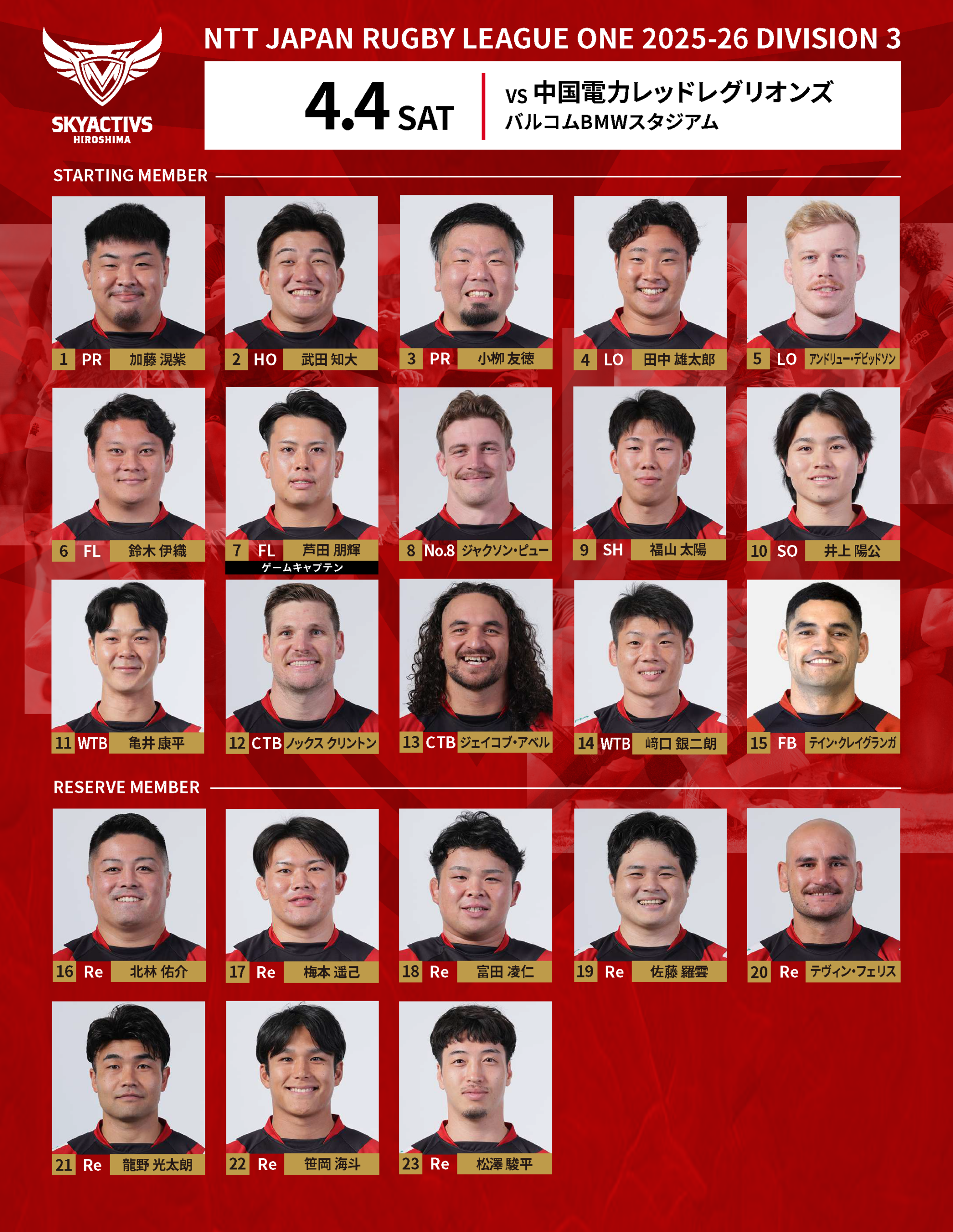 【メンバー発表】vs中国電力レッドレグリオンズ 画像