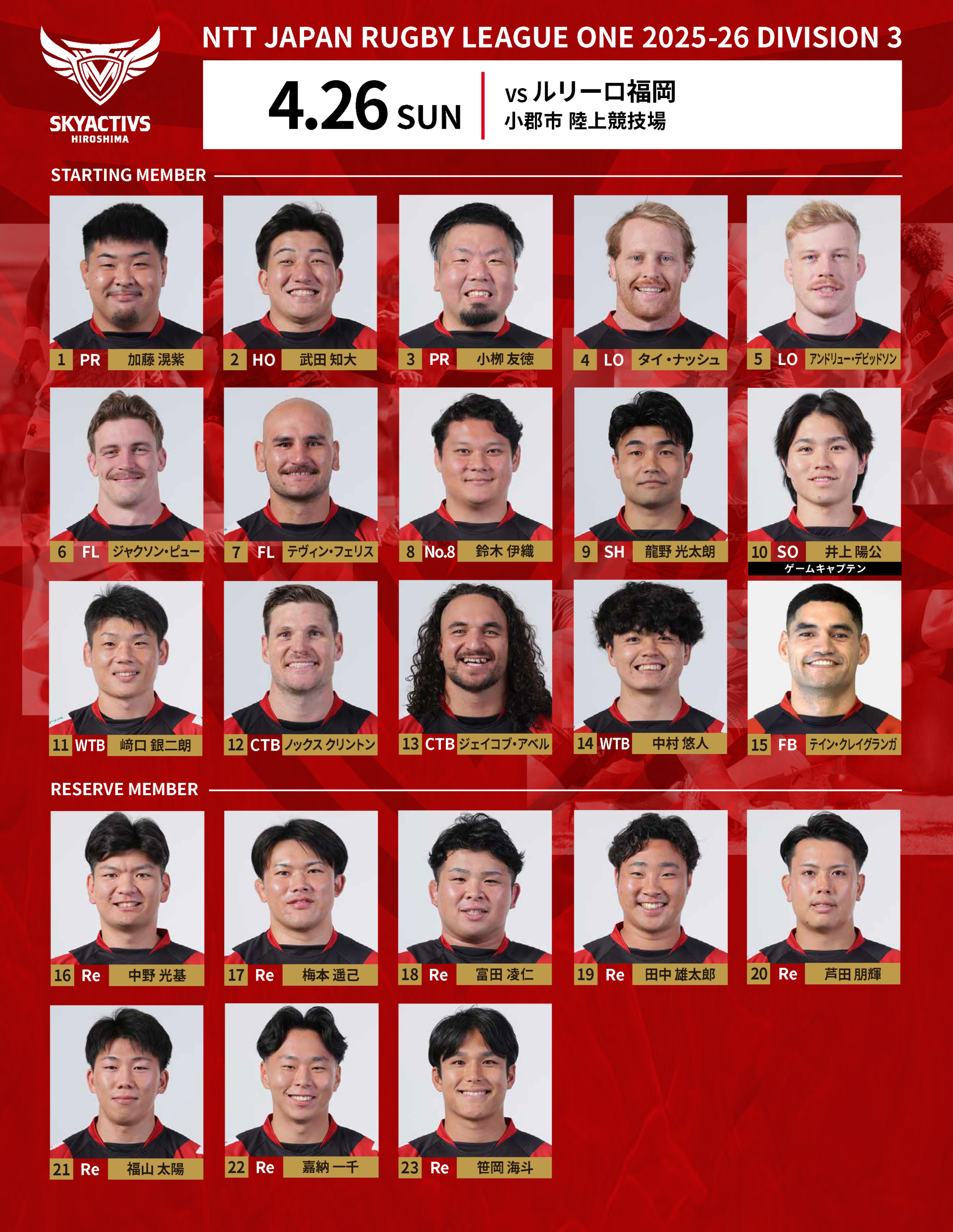 【メンバー発表】vs ルリーロ福岡 画像