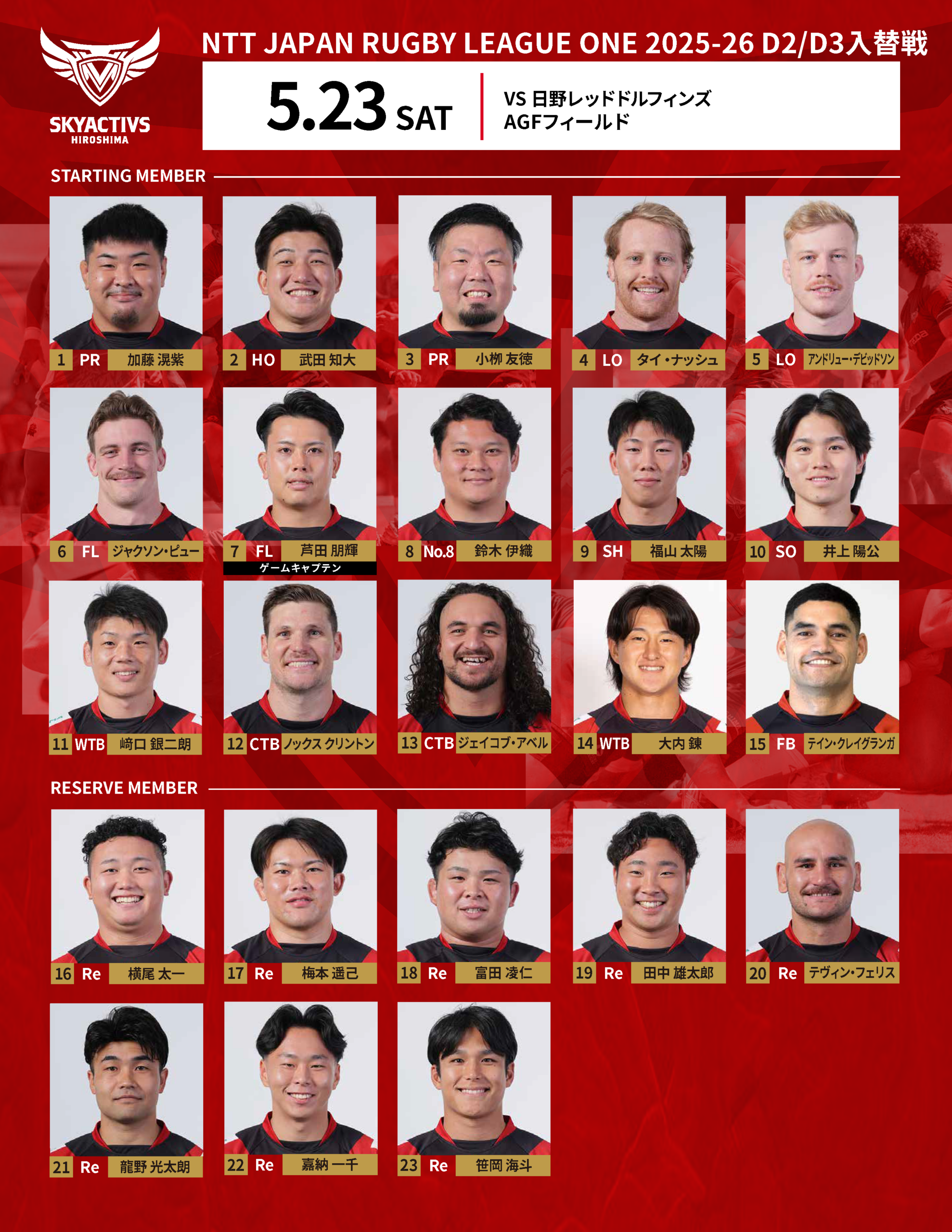 【メンバー発表】vs日野レッドドルフィンズ 画像