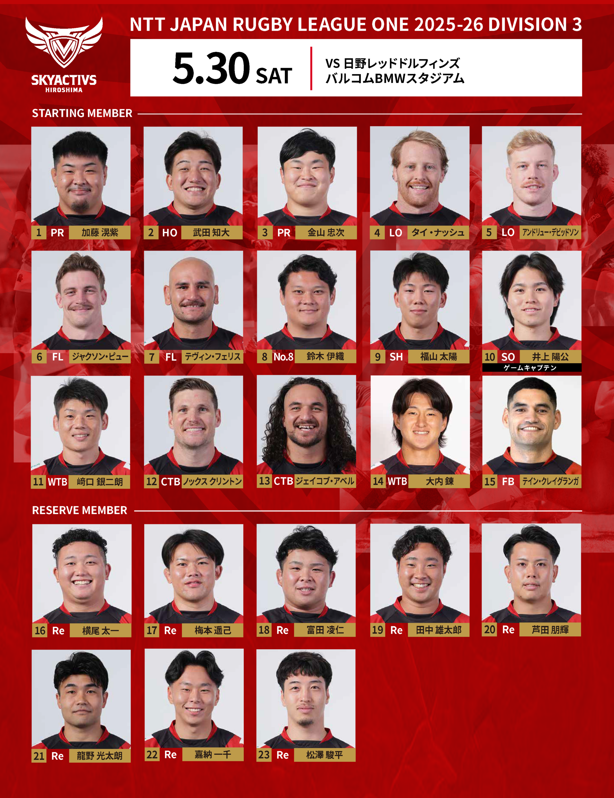 【メンバー発表】vs日野レッドドルフィンズ 画像