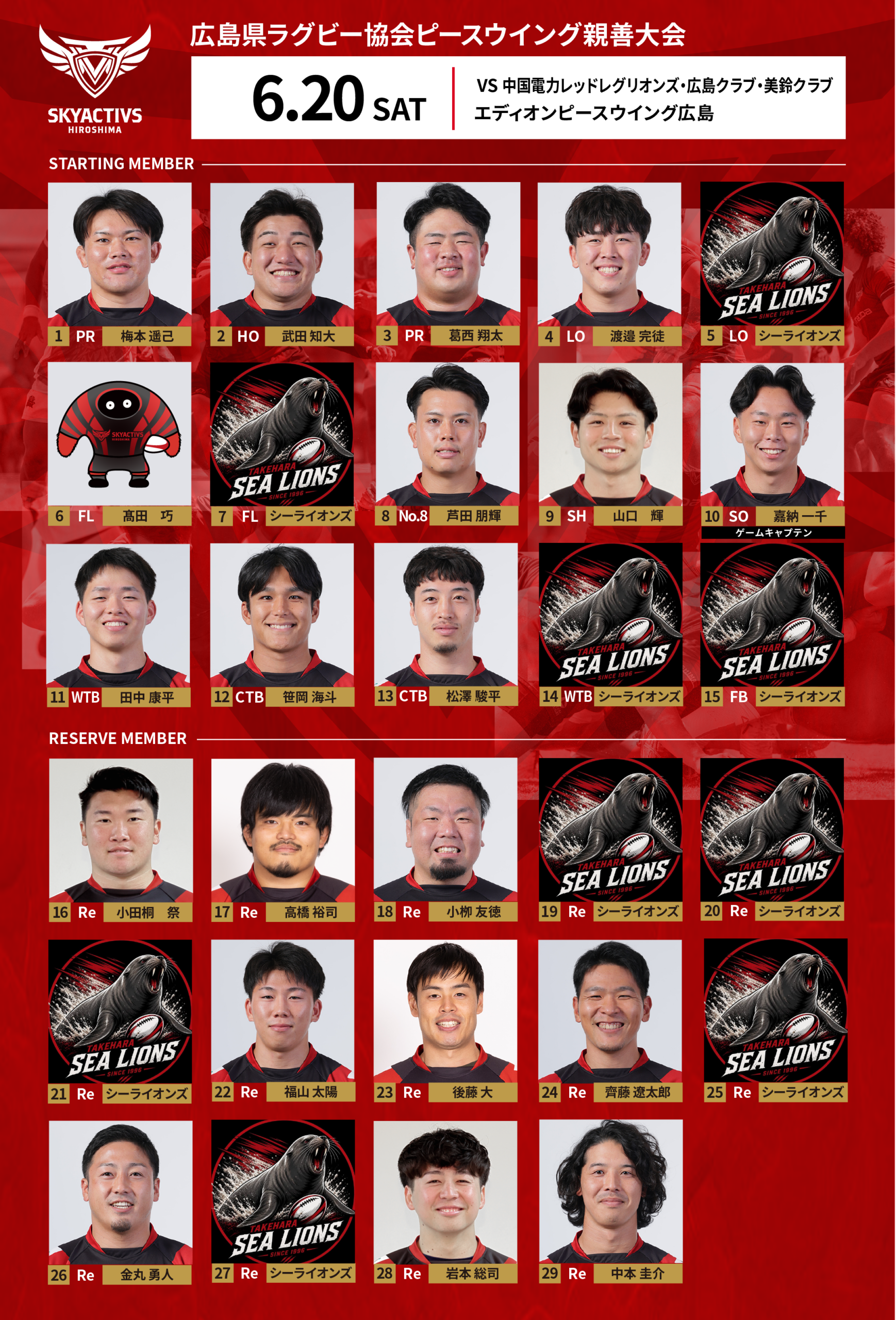 【メンバー発表】マツダスカイアクティブズ広島・シーライオンズ合同チーム 画像
