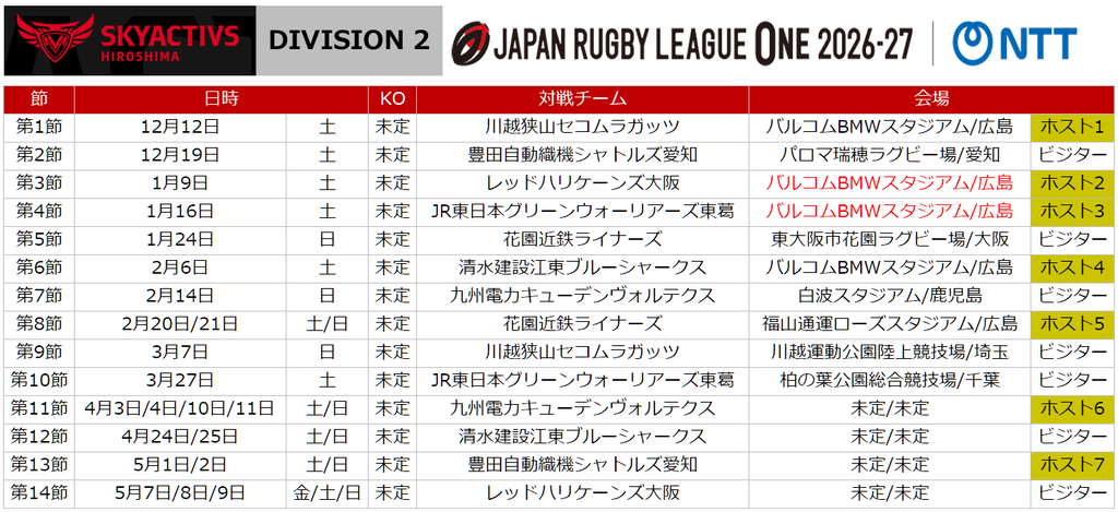 NTT ジャパンラグビー リーグワン 2026-27 一部会場決定のお知らせ 画像