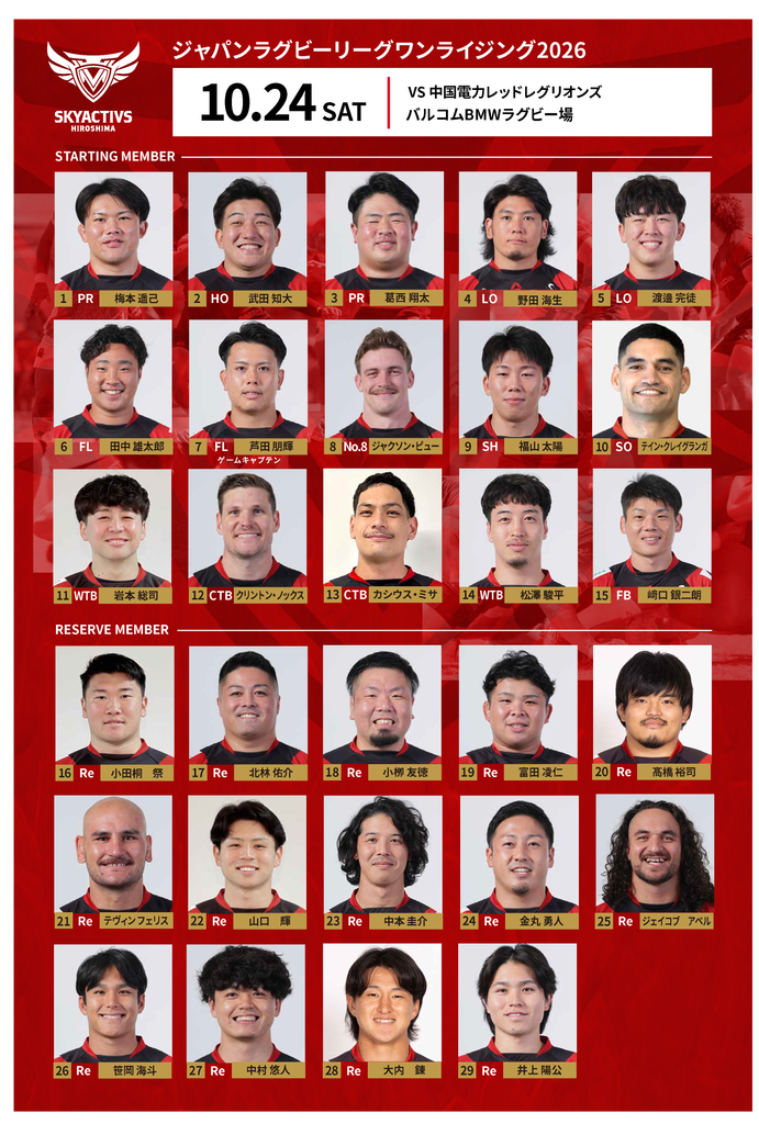 【メンバー発表】vs中国電力レッドレグリオンズ 画像